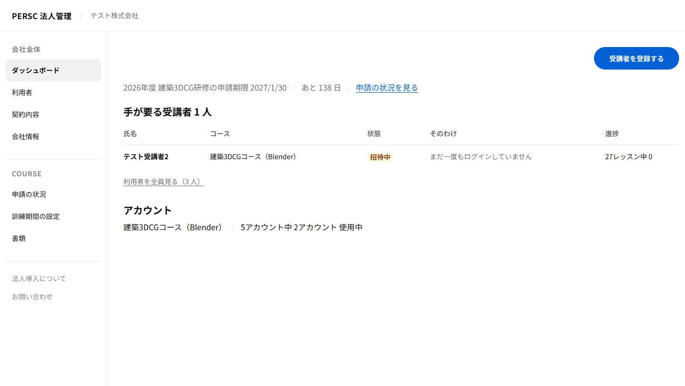 法人管理画面のダッシュボード。申請期限までの日数、手が要る受講者、アカウントの使用数が1画面に出ている