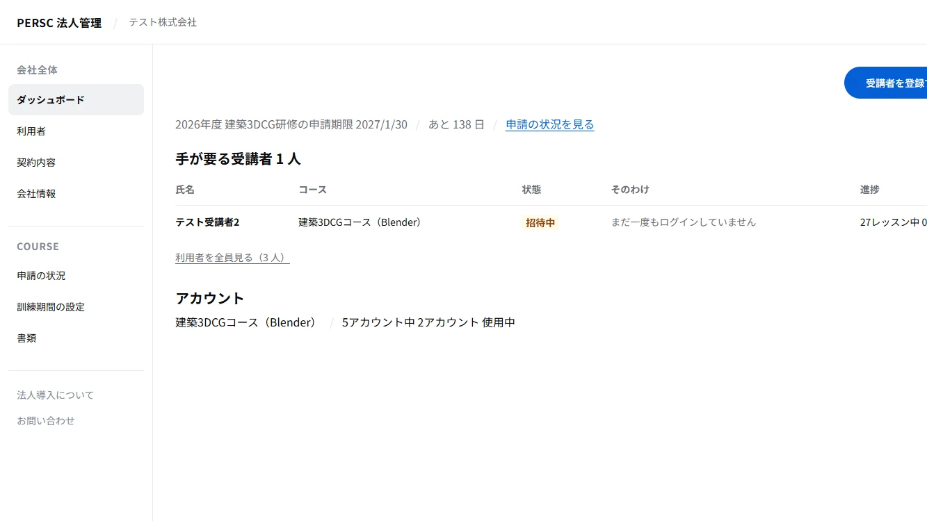 法人管理画面のダッシュボード。まだ一度もログインしていない受講者が「手が要る受講者」に出ている